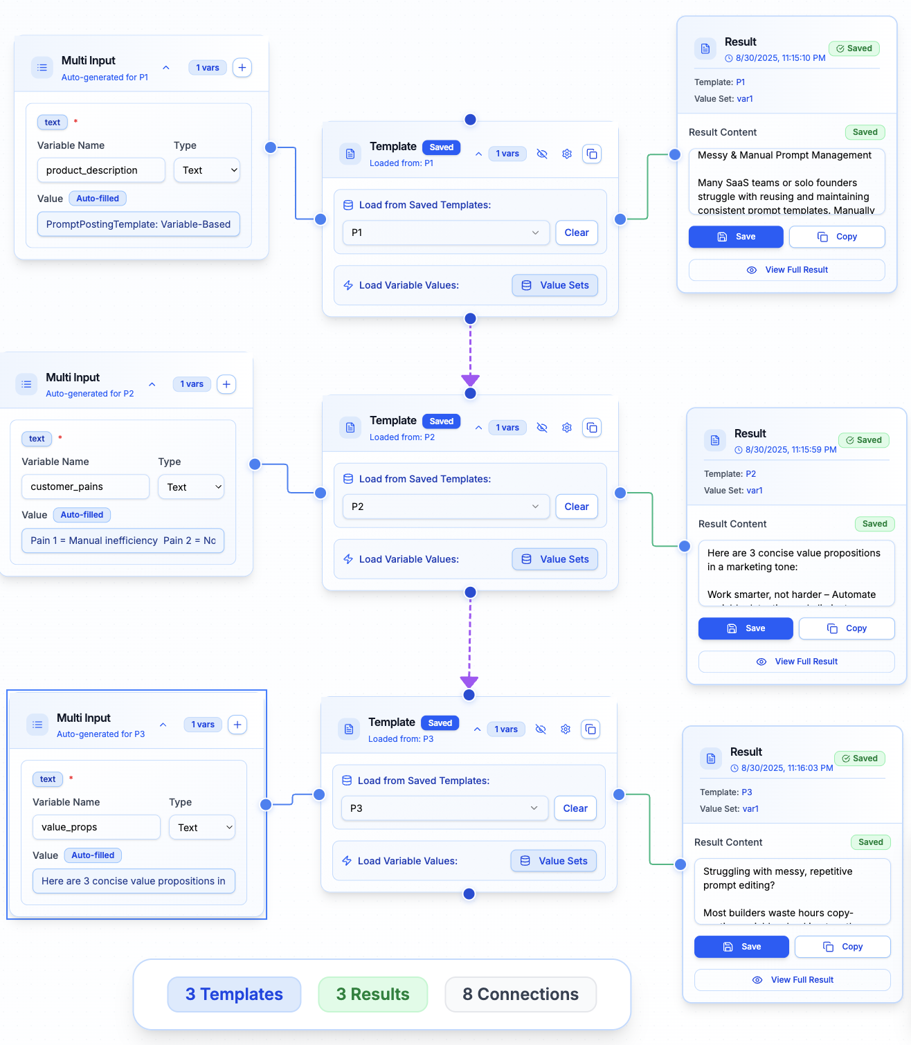 Flow Builder Example - Visual workflow with connected nodes